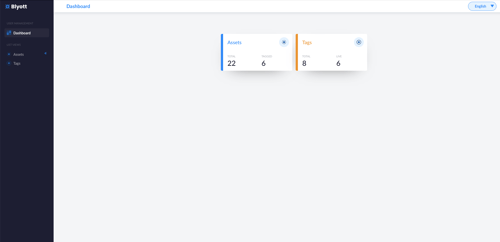 User Plus Dashboard